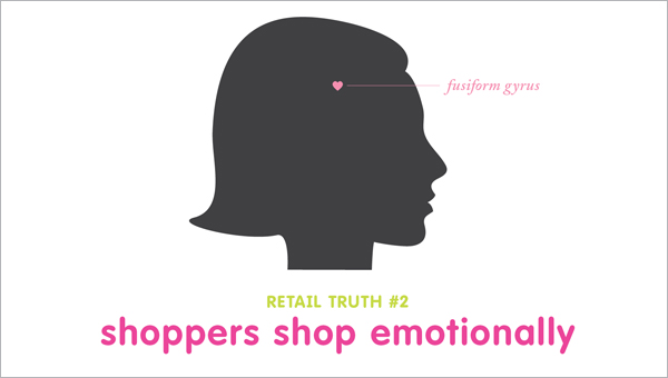 Blog_Truth_2_Buying_Is_Emotional